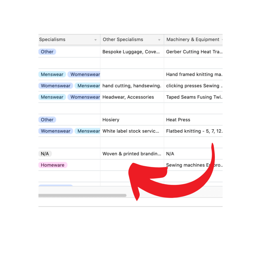 UK Manufacturers 2023 List Of Fashion & Textiles Manufacturers