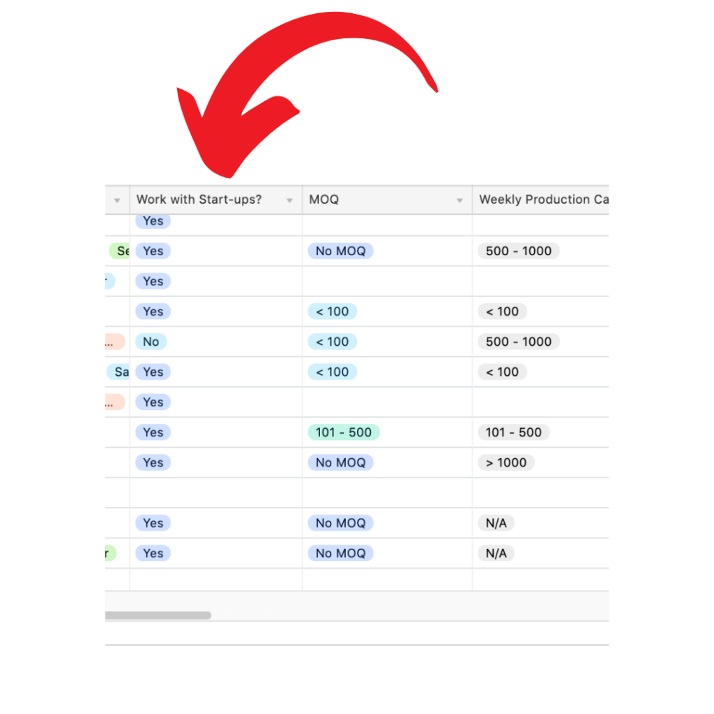UK Manufacturers 2023 List Of Fashion & Textiles Manufacturers