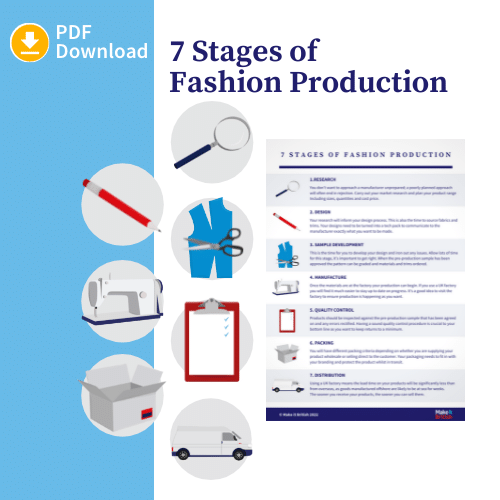 7 Stages of Fashion Production Free PDF Download