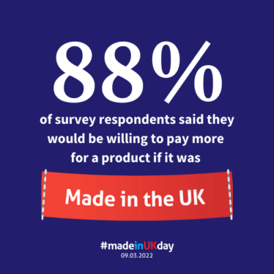 Made in UK survey infographic
