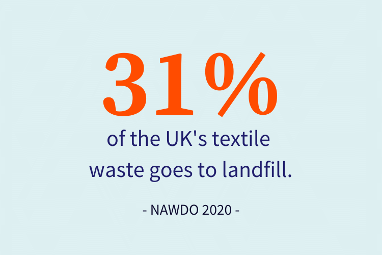 Statistic about clothes and textile waste in the UK