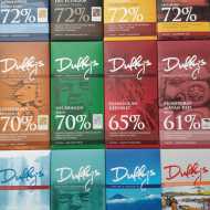 Duffy's Chocolate 